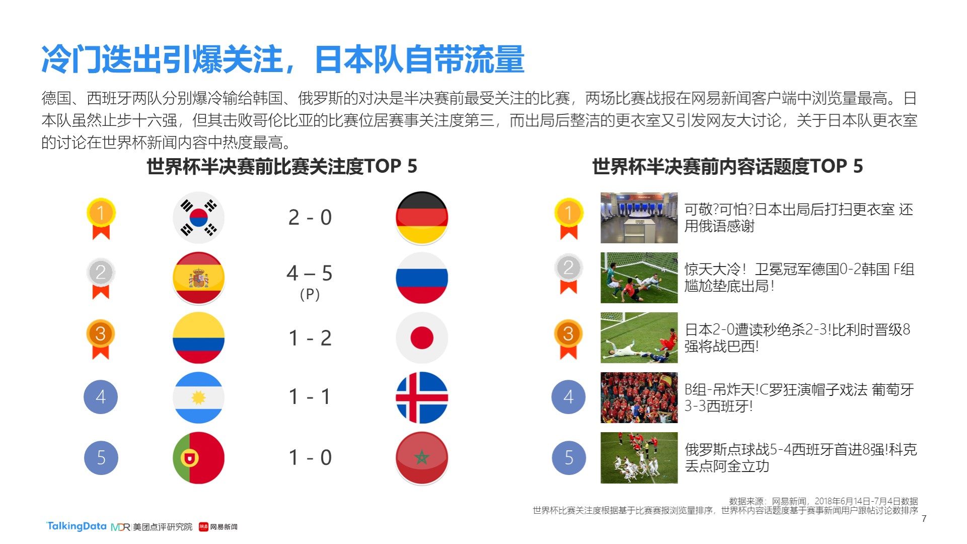 牵动着亿